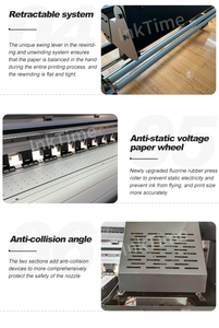 2.2M I3200 3 Đầu Máy In Phun <span class=keywords><strong>Mutoh</strong></span> Giá Máy In Cốc Thăng Hoa Máy In Thăng Hoa Cho Bản In Lớn - Product Image 5