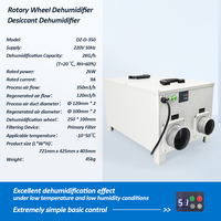2 kg/h (20) ℃ Déshumidificateur industriel rotatif à rotor déshydratant sur pied (RH60%) pour entrepôts et fabricants pharmaceutiques