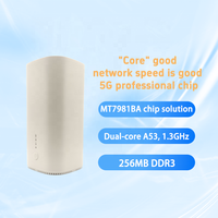 Global WT7981PD Enrutador Wifi 5G Enrutador WiFi6 Integrado 4 Antenas 5G LTE y 5 Antenas WIFI Módulo Dual-Core A53 1,3 GHz 5g