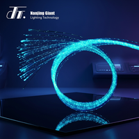 0.75mm Side Sparkle Fiber Optic for Fiber Optic Waterfall Curtain