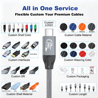 Câble USB Type C tressé ULT-unite personnalisé USB3.2 Gen2x2, charge rapide PD3.1 240W, câble de données 20 Gbps, prend en charge l'affichage vidéo 4K 60Hz