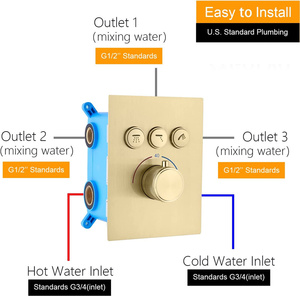 2025 più venduto oro spazzolato supporto termostatico a parete bagno pioggia LED rubinetti sistema doccia set Combo con valvola a bottone - Product Image 4