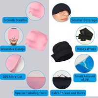 Compresse chaude thérapie par le froid enveloppement de la tête Gel glace maux de tête chapeau migraine soulagement casquette migraine catastrophe soulagement tentes