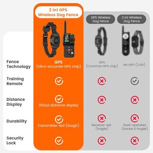 Système de clôture <span class=keywords><strong>sans</strong></span> <span class=keywords><strong>fil</strong></span> GPS <span class=keywords><strong>pour</strong></span> <span class=keywords><strong>chien</strong></span> avec <span class=keywords><strong>collier</strong></span> de suivi et télécommande, portée réglable en extérieur de 75 à 5600 pieds, clôture <span class=keywords><strong>sans</strong></span> <span class=keywords><strong>fil</strong></span> rechargeable <span class=keywords><strong>pour</strong></span> <span class=keywords><strong>chien</strong></span> - Product Image 2