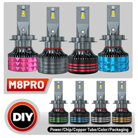 HYNBYZJ Vente en gros M8pro 140w 6000K H4 Ampoules de phares à LED pour voiture Lumières à LED de haute qualité H11 H7 9012 9005 24V Phares à LED automatiques