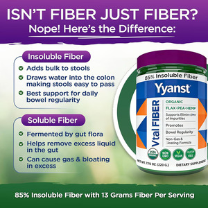 Poudre de fibres de qualité supérieure pour la santé intestinale normale, marque privée, favorise une meilleure élimination, complément alimentaire. - Product Image 6