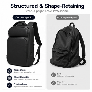 Sac à dos professionnel imperméable avec port de chargement USB, fermeture éclair <span class=keywords><strong>SBS</strong></span>, antivol et sangle de bagage, sac à dos de voyage en polaire pour ordinateur - Product Image 5
