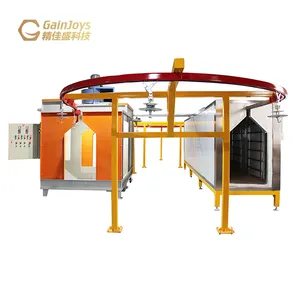 Manual Production Electrostatic Powder Painting Coating Spray Line For Aluminum Profiles