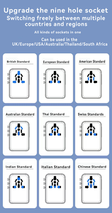 <span class=keywords><strong>Adaptateur</strong></span> international universel Type C <span class=keywords><strong>Adaptateur</strong></span> de prise <span class=keywords><strong>Canada</strong></span> vers Royaume-Uni 4 ports USB 8A <span class=keywords><strong>Courant</strong></span> nominal SDK Réseau - Product Image 5