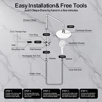 Ensemble de douche haute pression 10 pouces avec 3+1 modes, installation facile sans outils, Australie WELS