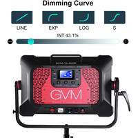 GVM Official YU300R RGB Studio Soft light LED Panel Professional Video Light