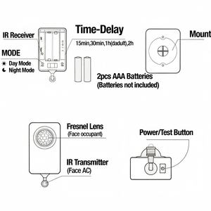 Rayeek Rz050 ऑटो ऑफ वायरलेस एयर कंडीशनर कंट्रोलर एयरबीबीएस के लिए वायरलेस बैटरी संचालित एयर कंडीशनिंग सेंसर - Product Image 4