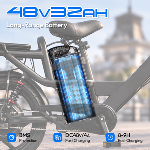 จักรยานบรรทุกไฟฟ้า R32 ขนาด 18 นิ้ว 250W-1000W พร้อมดิสก์เบรก พร้อมส่ง จักรยานไฟฟ้าทุกสภาพพื้นผิว - Product Image 2