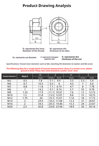 M2 M2 M2, 5 M3 M4 M5 M6 304 baja tahan karat hitam Hex nilon kunci <span class=keywords><strong>Nut</strong></span>-DIN6926 mur Nylock