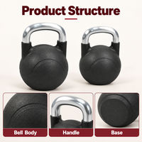Kettlebell pour salles de sport commerciales et studios d'entraînement, équipement de musculation avec fonctions de transport et de balançoire pour les acheteurs de matériel de projets sportifs
