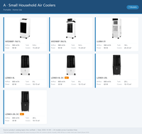 Kipas Pendingin Menara Tanpa Kabel Desain Isi Ulang Kontrol Sentuh Digital untuk Rumah Kantor Tangki Air 20L
