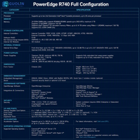 Serveur d'entreprise Dell PowerEdge R740 R740XD 2U en rack, d'occasion, en stock pour les charges de travail de virtualisation en centre de données