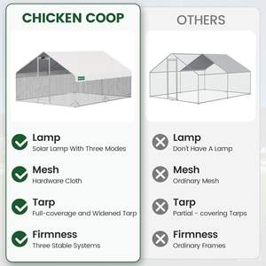 <span class=keywords><strong>Cage</strong></span> professionnelle de couche de volaille de plain-pied en maille d'acier imperméable pour poulailler nouvelle maison au détail ou à la ferme avec lumière - Product Image 1