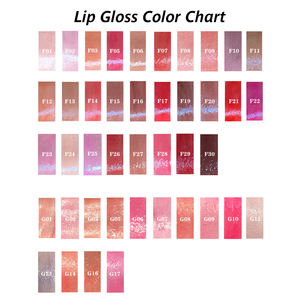 <span class=keywords><strong>OEM</strong></span> ที่กำหนดเองแววลิปกลอสเครื่องสำอางลิปกลอสขายส่งลิปสติกเหลว - Product Image 3