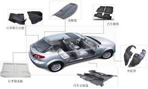 Fieltro insonorizado de tela no tejida perforada con aguja para revestimiento de techo de coche - Product Image 6