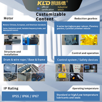 Cabrestante Industrial Personalizado de 0.5T, Motor Siemens VFD, Arreglo Automático de Cables, Control PLC, Fuente de Alimentación Monofásica/Trifásica