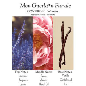 Luxe Merk Xinyi Synthetische Geurolie Op Maat Gemaakte Pure Aroma Olie Voor Parfum Maken Pioen Essence Olie Hoogwaardig 99.99% - Product Image 4