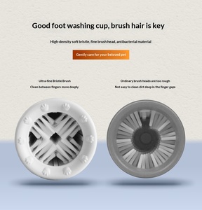 Tazza per Lavaggio <span class=keywords><strong>Zampe</strong></span> Cani Semi-Automatica con Logo Personalizzato, in ABS PBT Antibatterico, per Pulizia Rapida delle <span class=keywords><strong>Zampe</strong></span> Sporche - Product Image 2