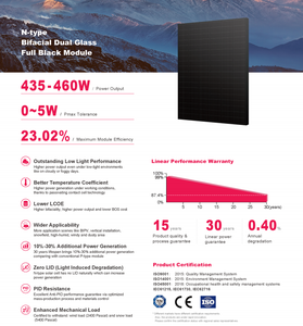 SUNPLUS 445W Larga vida útil Panel solar de alta eficiencia para el hogar - Product Image 4