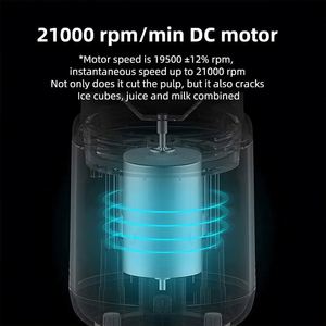 เครื่องปั่นไฟฟ้ามินิ USB Type-c อเนกประสงค์แบบพกพา ชาร์จไฟได้ สำหรับเครื่องครัวและอุปกรณ์ต่างๆ แก้วน้ำผลไม้สำหรับเดินทางและตั้งแคมป์ - Product Image 3