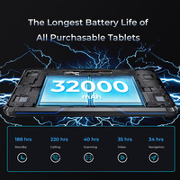 Nuevo Modelo 2025 Ouqi Rt7 Titan, Tableta Inteligente Tri-Proof de 32000 Milliampios, Entrega en Hong Kong