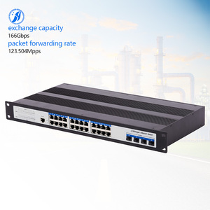 후아유 산업용 L2 관리 1U 4-광학 24 포트 기가비트 네트워크 스위치 166Gbps 용량 라우팅 <span class=keywords><strong>DHCP</strong></span> 서버 QoS ACL 제어 - Product Image 2