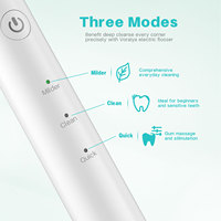 Nouveautés Fil dentaire électrique Soins d'hygiène buccale Nettoyage des dents Fil dentaire