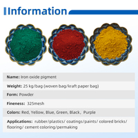 Pigment d'oxyde de fer rouge 110 130 190 de haute pureté, directement de l'usine, pour application multi-scénarios