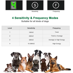 アンチバーキングコントロールデバイス犬樹皮停止リペラー犬K6用無害ミニ抑止力サイレンサー - Product Image 5