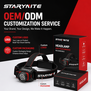 <span class=keywords><strong>Lampe</strong></span> frontale STARYNITE HT10 Mini 5W 600lm rechargeable par Type-C, étanche, pour le travail, la course à pied, le camping et les situations <span class=keywords><strong>d</strong></span>'urgence - Product Image 6