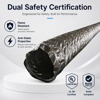 Tuyau d'évacuation flexible de haute qualité, ignifuge, antistatique, en PVC extrudé, pour la ventilation minière, durabilité industrielle