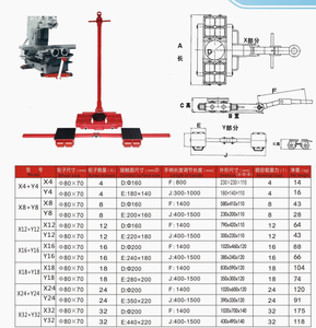 Elevador de metal para construcción de 5 toneladas a 100 toneladas Tanque de gato hidráulico de manejo de 360 grados para aplicaciones de servicio pesado Carro de transporte - Product Image 5
