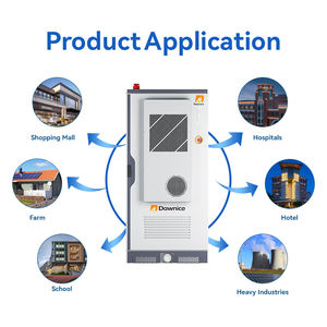 Système de stockage d'énergie industriel et commercial 100KW 125KW avec batterie LifePo4 265KWH 314Ah à refroidissement par air - Product Image 4