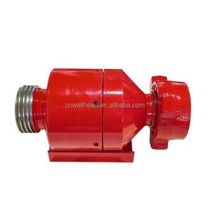 Giang Tô Nhà Máy Bán Hàng Trực Tiếp Chất Lượng Cao Api 6A Áp Lực Cao Cái Mỏ Kiểm Tra Van Với Búa Công Đoàn Kết Nối - Product Image 2