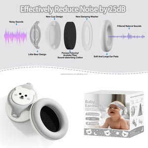 <span class=keywords><strong>Casque</strong></span> Anti-Bruit pour Enfants 2 en 1, Protection Auditive pour Nourrisson, Écouteurs Insonorisés à Réduction de Bruit pour Bébé - Product Image 5