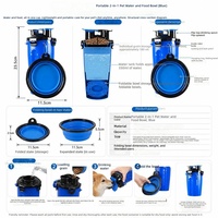 Bol d'eau pliable portable pour animaux de compagnie en plastique TPE, abreuvoir pour chien et chat, pour la randonnée en plein air
