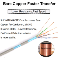 Cable de cobre Ethernet 24AWG blindado de aluminio de alta calidad de 0,52/UTP mm X 4P con cable de drenaje para comunicaciones de red