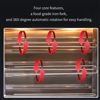 Nouveau produit : rôtissoire rotative pour restaurant, barbecue, rôtissoire à poulet avec régulateur de température