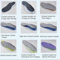 Scanner 3D laser pour pieds, instrument de numérisation des pieds pour la production de semelles intérieures de chaussures, nouvelle machine de mesure adaptée aux pieds plats et aux douleurs plantaires
