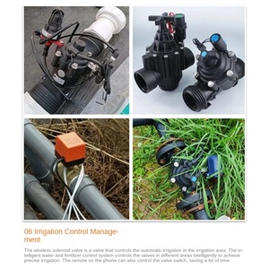 1 Hectare Model Farm Agricultural Irrigation <b>Systems</b> Water Fertilizer Integration Cylindrical Emitter Smart Agriculture - Product Image 4