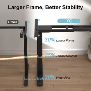 Escritorio de Pie con Dos Motores de 55 x 28 Pulgadas, Escritorio de Altura Ajustable, Escritorio de Oficina, Escritorio para Juegos y Computadora, Disponible en EE. UU. - Product Image 4