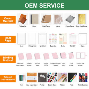 Diario Personalizado con Logotipo Personalizado, Tapa Dura A5, Estudio Bíblico, Oración, Agenda, Planificador, Regalo, Diario de Gratitud, Impresión Personalizada - Product Image 4