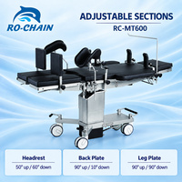 Table chirurgicale multifonctionnelle Ro-Chain, surface mate, anti-rouille, pièces importées d'Allemagne, acier inoxydable, pour multiples domaines chirurgicaux