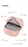 Mochila para Portátil de 14 Pulgadas para Mujer, Mochila de Viaje Ligera con Correa para Equipaje, Mochila Casual para el Día a Día, Regalo Corporativo al por Mayor