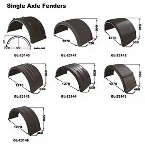 Penjualan laris fender truk berat roda ganda pelindung roda fender besar setengah lingkaran - Product Image 3